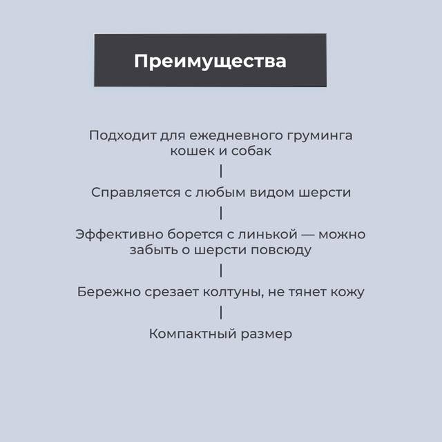HiPet Расческа 3в1 для кошек и собак, 10х9,5х3,2 см, голубой — купить в ...