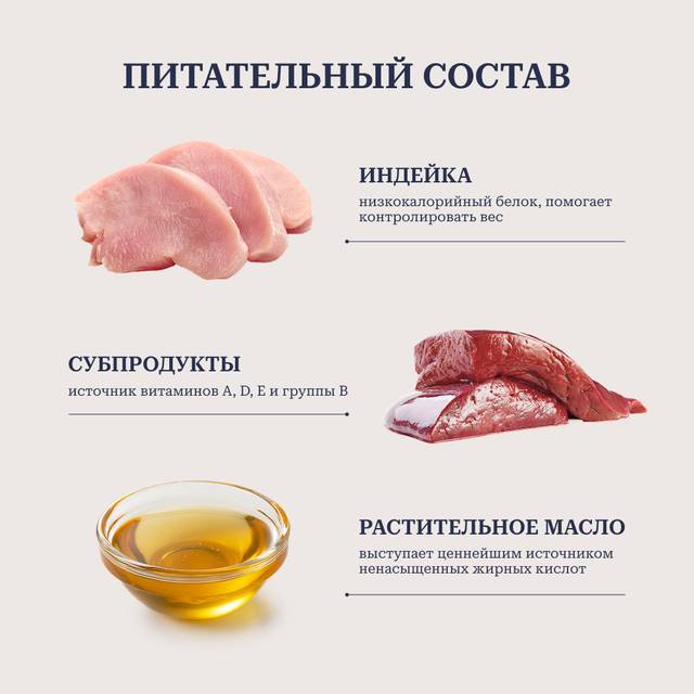 Yummy Влажный корм (консервы) для собак мелких пород, с индейкой, 100 ...