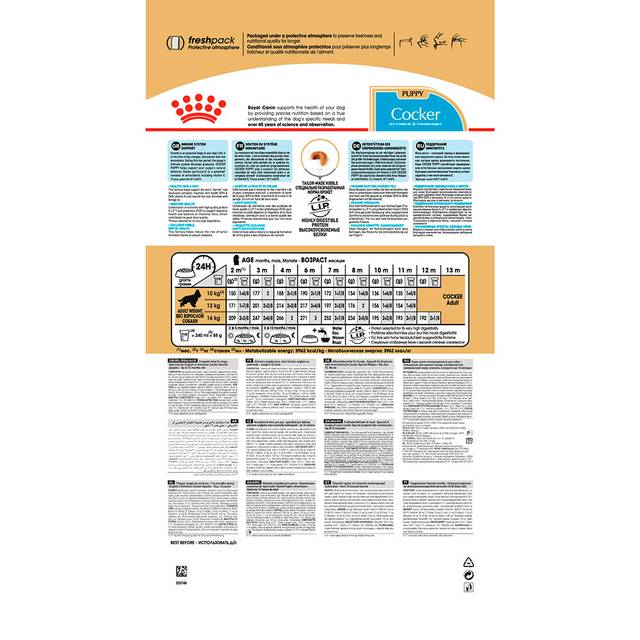 Royal Canin Cocker Adult Сухой корм для собак породы кокер-спаниель от ...